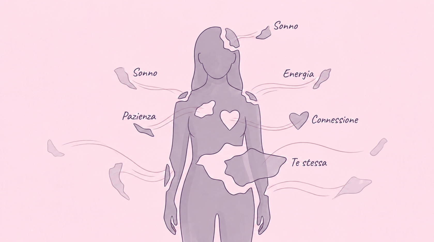 Il prezzo dello stress cronico